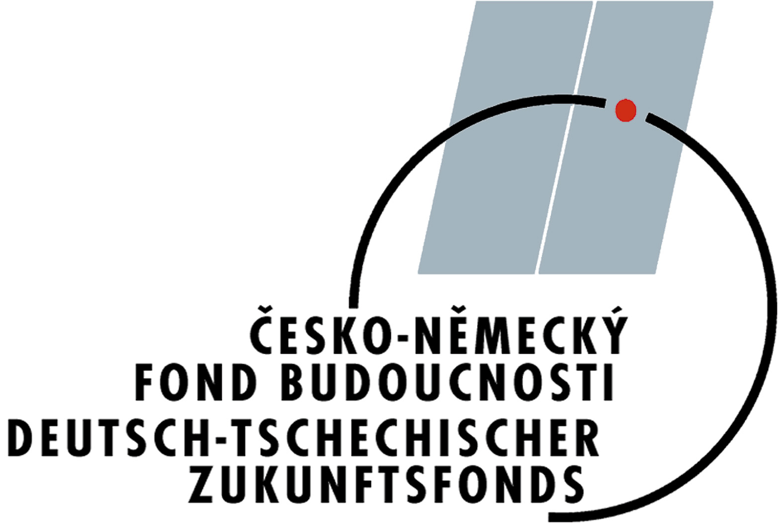 Česko německý fond budoucnosti